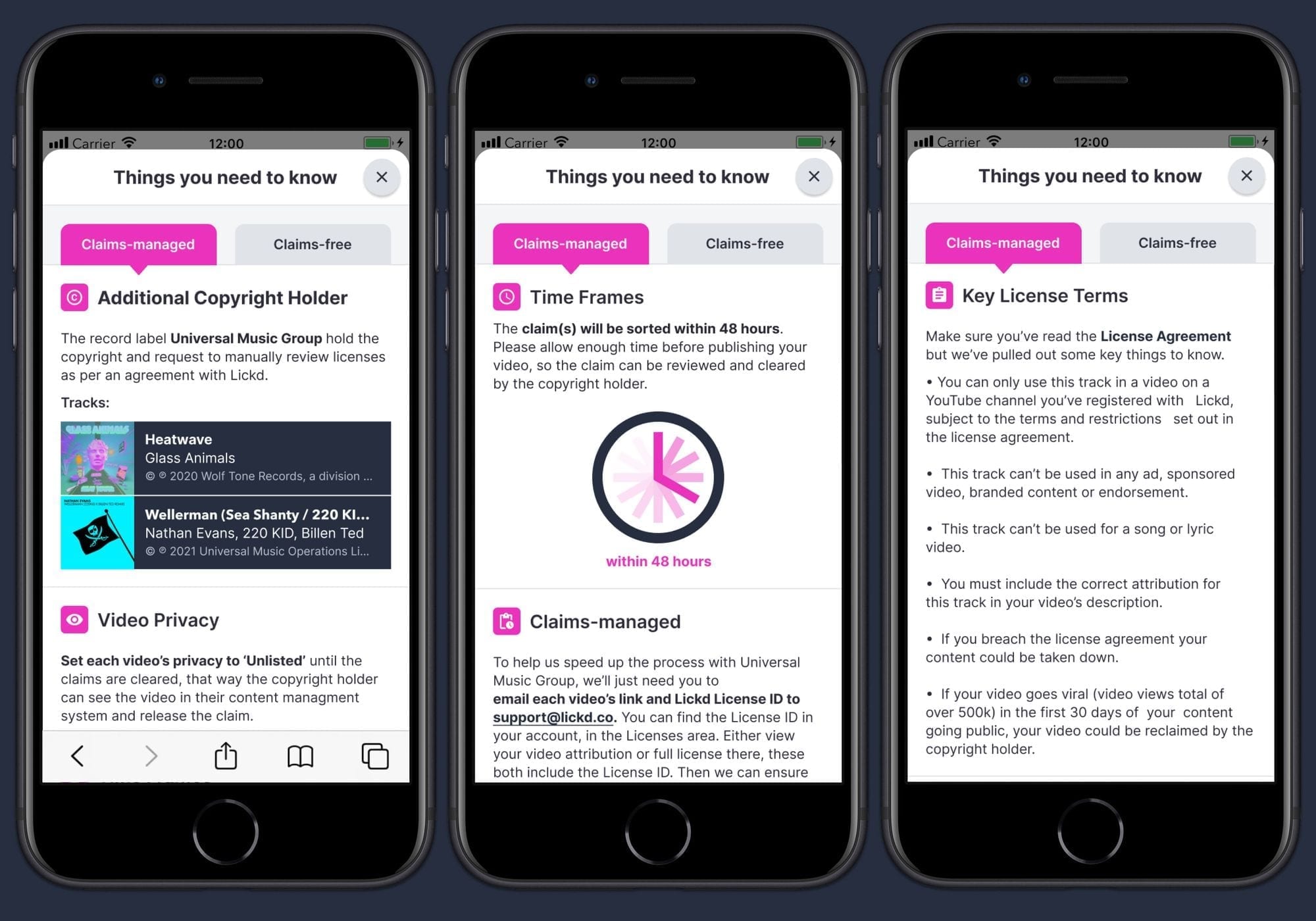 Things you need to know — mobile screens showing copyright holder, time frames and claims-managed information