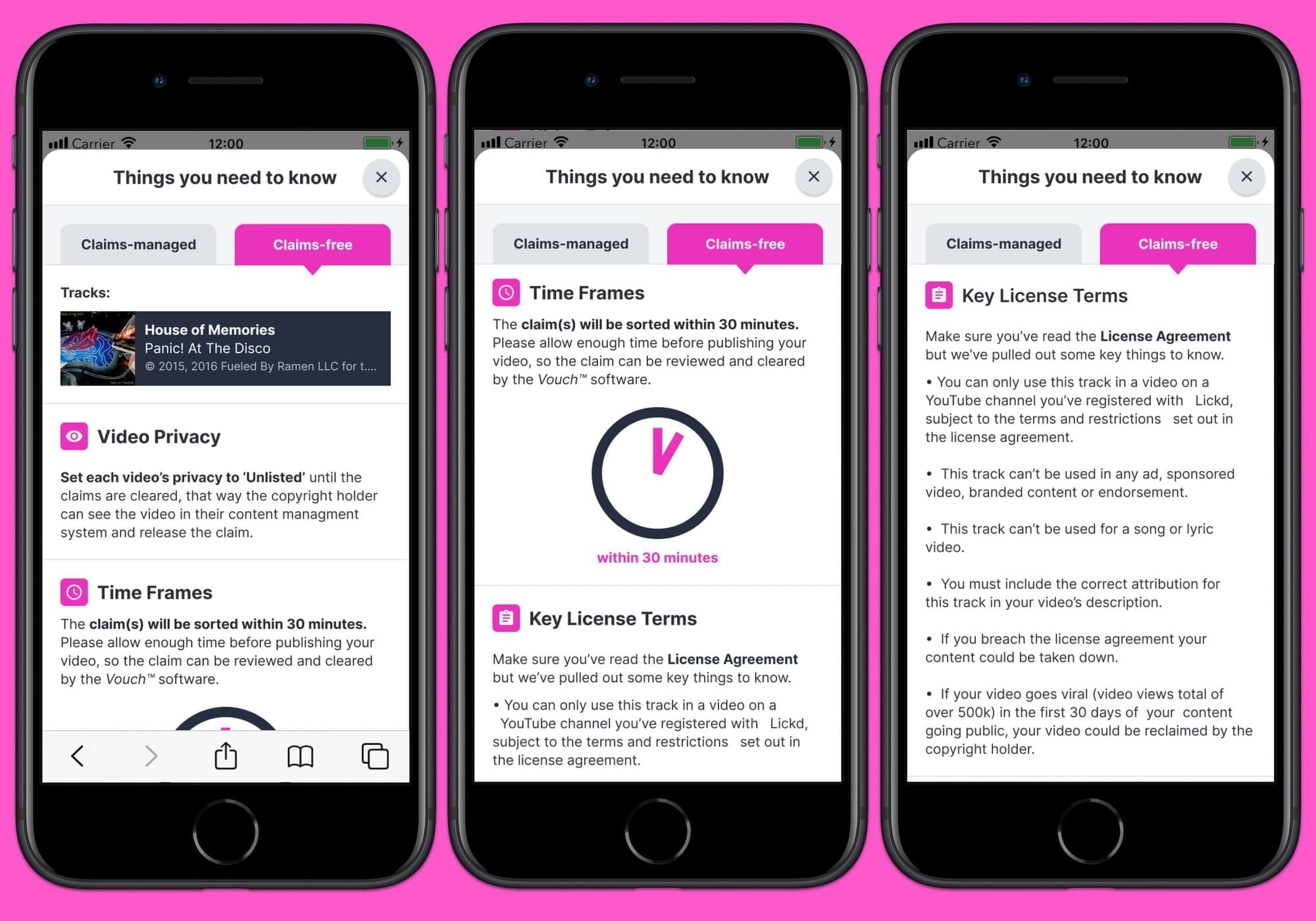 Things you need to know — mobile screens showing the contextual licence information layer